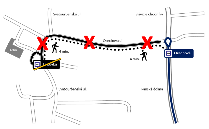 situačná schéma autobusovej linky číslo 10