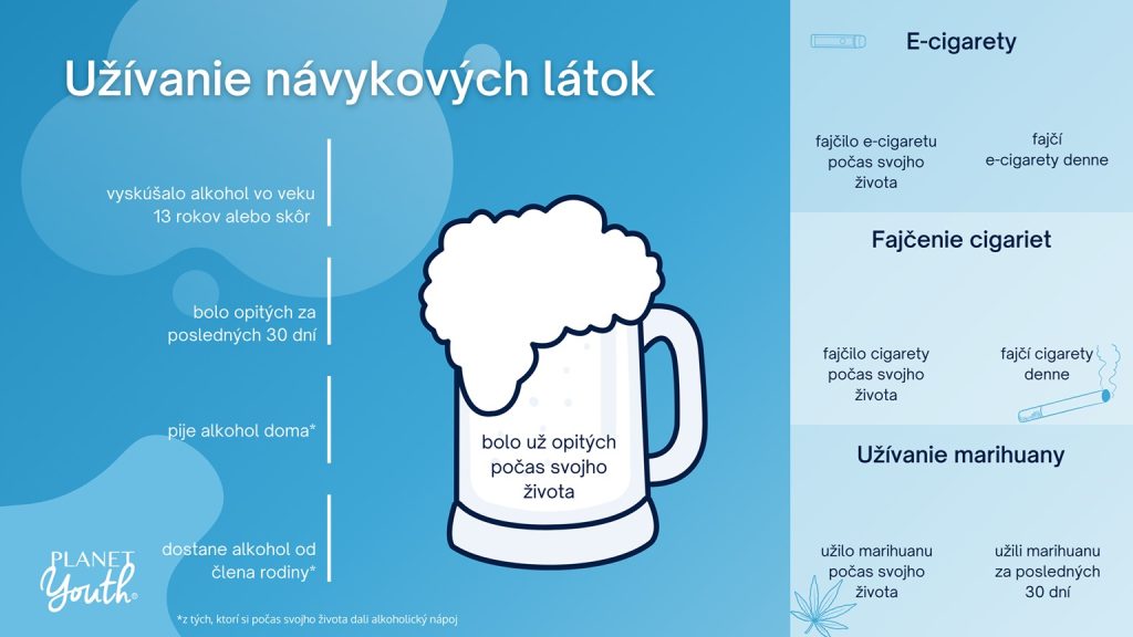 krčah s pivom a pri ňom popisky k užívaniu návykových látok