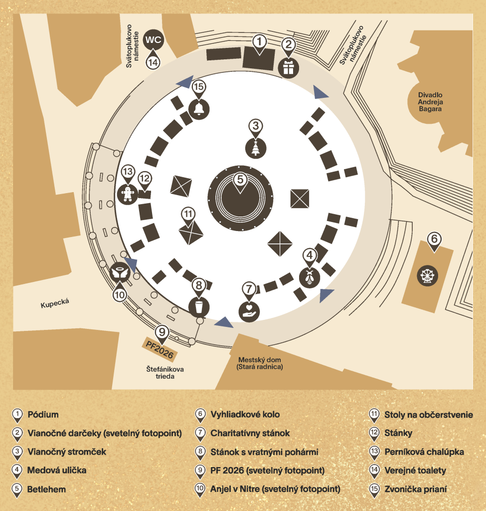Mapa rozmiestnenia stánkov a atrakcií Nitrianskeho vianočného mestečka 2026