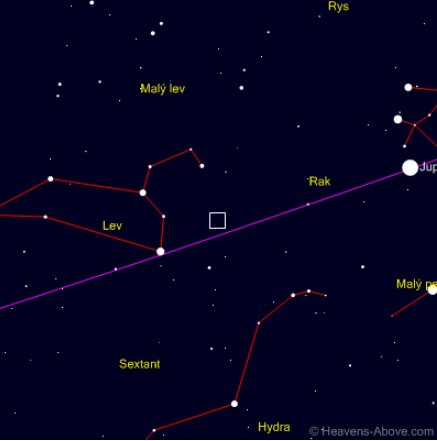 poloha planétky Nitra