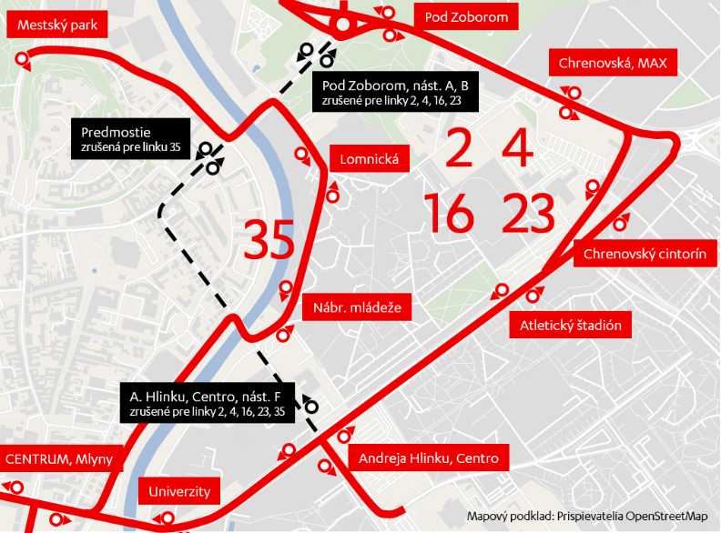 obchádzková trasa mapka